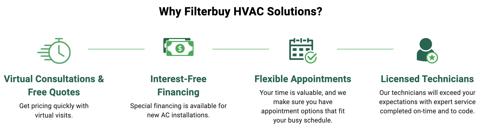 Filterbuy HVAC Solutions - Miami FL business image