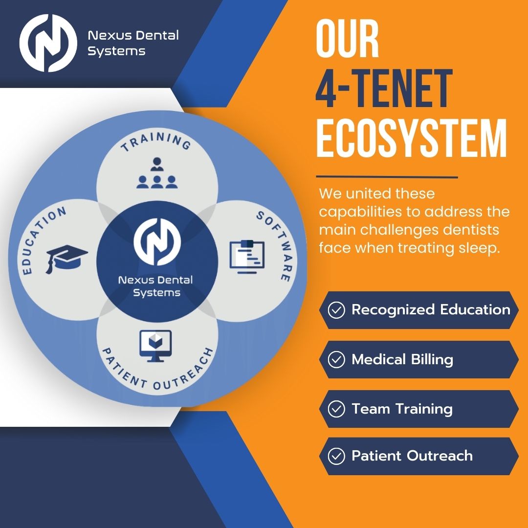 Nexus Dental Systems business image